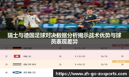 瑞士与德国足球对决数据分析揭示战术优势与球员表现差异