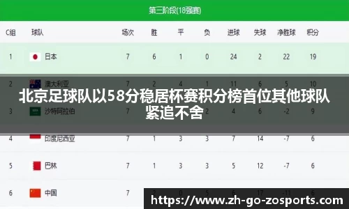 北京足球队以58分稳居杯赛积分榜首位其他球队紧追不舍