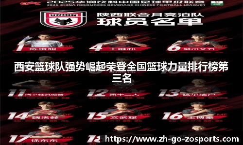 西安篮球队强势崛起荣登全国篮球力量排行榜第三名